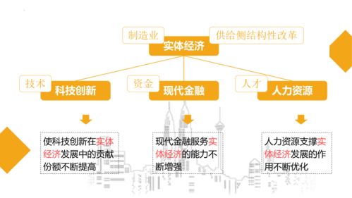 建設(shè)現(xiàn)代化經(jīng)濟(jì)體系，推動高質(zhì)量發(fā)展
